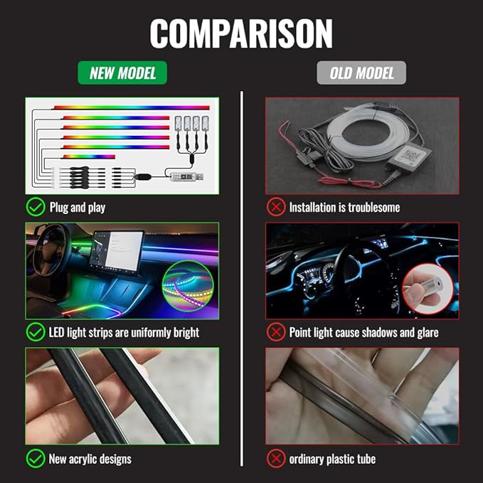Acrylic Car Led Lights Interior, Universal RGB Ambient Lighting Car Kit,175 inch Neon Flexible Fiber Optic Led Strip Music Sync Lights,10 in 1 USB Power Dash Footwell DIY Mode