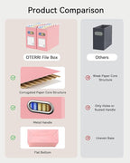 Oterri Cardboard File Organizer Box for Hanging File Folders Letter Size,File Box for Computer Desk,File Cabinet,Working Home
