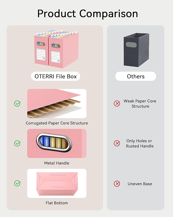 Oterri Cardboard File Organizer Box for Hanging File Folders Letter Size,File Box for Computer Desk,File Cabinet,Working Home