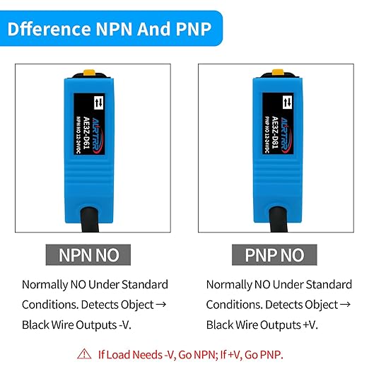 Micro Photoelectric Sensor Switch PNP NO+NC,DC10-30V,Distance:80cm/31.52'', AE3Z-D81,Reflective photovoltaic Sensor,Garage Pa