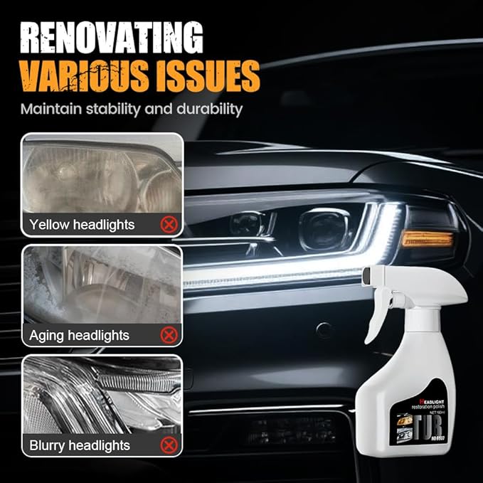 Upgrade Automotive Headlamp Restoration Fluid Kit, Car Headlight Cleaner and Restorer Coating Spray Kit, Headlight Restoratio