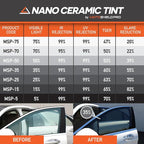 MotoShield Pro 25% VLT Nano Ceramic Window Tint for Car 20” in x 25’ ft 2PLY Roll High Heat Rejection & Glare Reduction Auto Tint Privacy Film, Rejects up to 99% IRR, 99% UV Blocking, Easy DIY Shrink