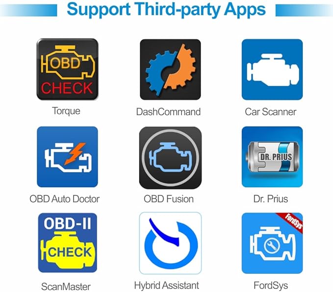Panlong OBD2 Scanner Bluetooth for iPhone iOS Android OBDII Car Diagnostic Scan Tool Engine Fault Code Reader