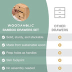 Set of 3 Bamboo Organizer Desktop Drawers - 1, 2, 3 Drawer Storage Organizer Ideal for Desk Accessories, Office Supplies, Mak