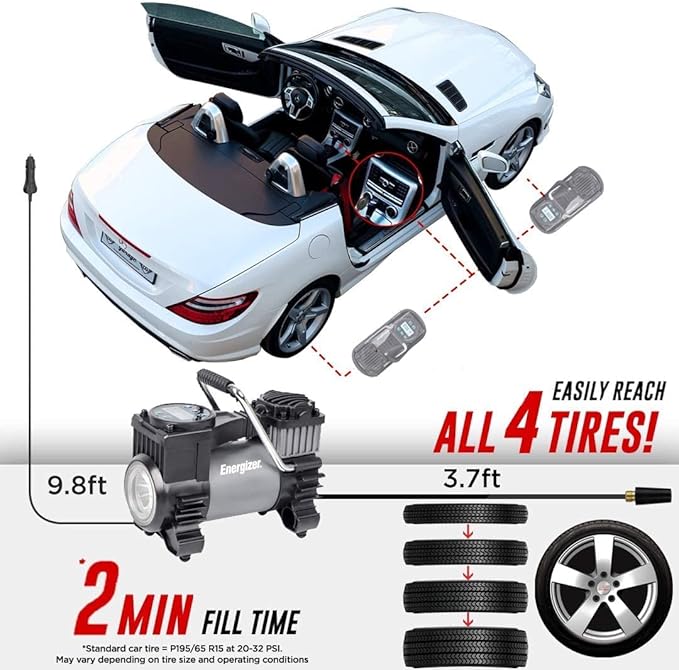 Energizer Air Compressor Portable Tire Inflator, 12V DC Air Pump for Car Tires with Digital Tire Pressure Gauge, 120 Max PSI, Preset Pressure Feature, LED, Digital Display - Includes Storage Bag