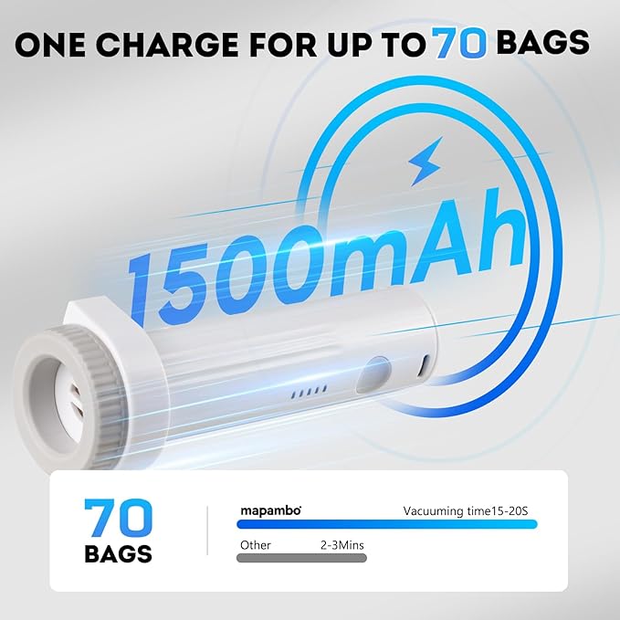 Mapambo Travel Vacuum Bags with -4000Pa Electric pump, 15 Pack Vacuum Seal Bags for Clothing Travel in 3 Combo sizes, Space S