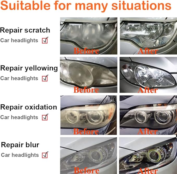 Headlight Restoration Kit, Car Headlight Glass Scratch Renovation Tool, Automobile Headlight Lens Polish Repair Tool with UV 