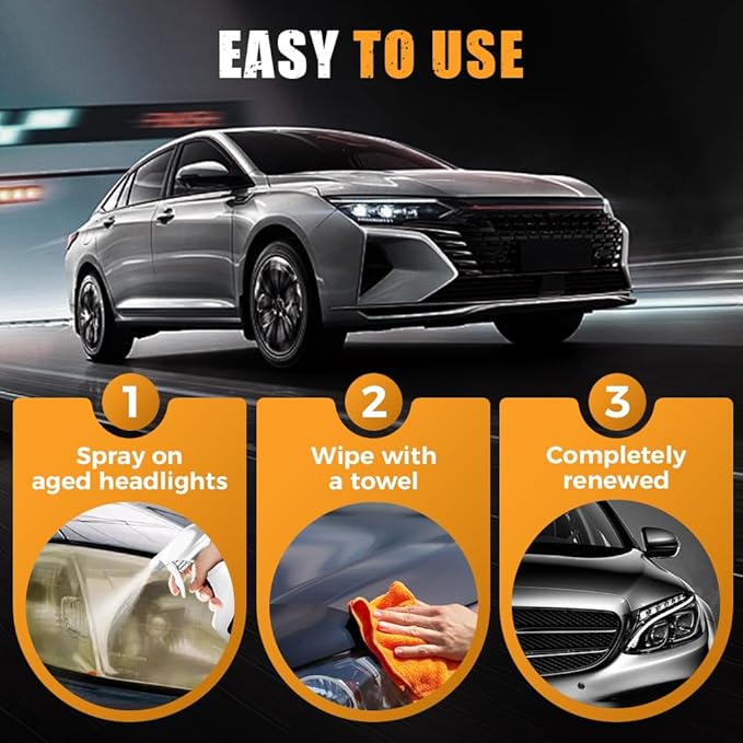 Upgrade Automotive Headlamp Restoration Fluid Kit, Car Headlight Cleaner and Restorer Coating Spray Kit, Headlight Restoratio