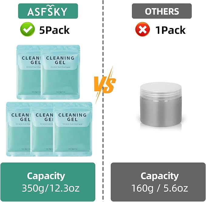 ASFSKY Car Cleaning Gel (5 Pack) Cleaning Putty Universal Dust Cleaning Car Interior Cleaner Keyboard Dust Remover Car Slime 