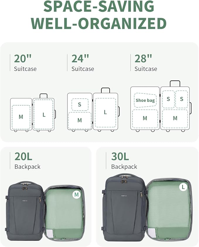 ECOHUB 6 Set Packing Cubes for Travel Durable Suitcase Organizer Bags Set with Personalized Tag Travel Essentials with Shoe B