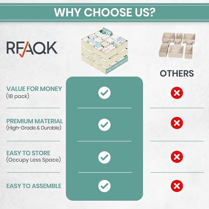 RFAQK Dresser Drawer Organizer Clothes-18 Pack Underwear Clothing Drawer Organizer for Baby, Nursery, Closet-Foldable Fabric 
