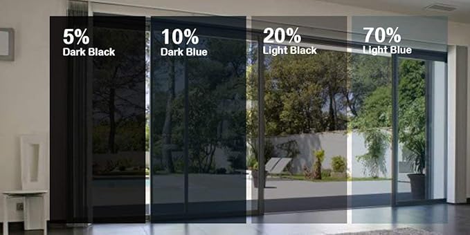 G Greenfilm Static Cling Film 20% Window Tint for Residential and Car Use – DIY Non-Adhesive, Removable Window Tint for Enhanced Privacy, UV Protection, Glare Reduction, and Heat Blocking (48" x 120")