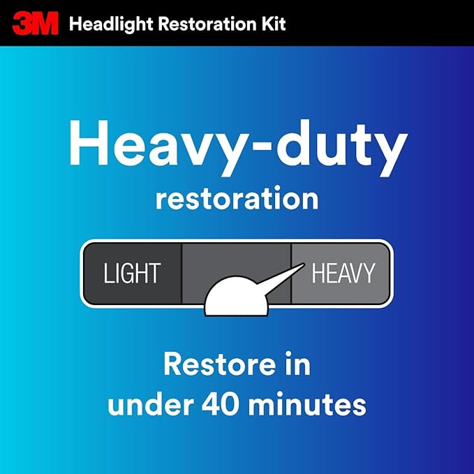 3M Ultra Headlight Restoration Kit 39195, 2 Pack (2 Kits), Removes Cloudy Yellowed Haze, 500/800/3000 Grit Sanding Discs + Clear Coat, For Plastic Lenses