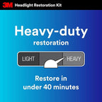 3M Ultra Headlight Restoration Kit 39195, 2 Pack (2 Kits), Removes Cloudy Yellowed Haze, 500/800/3000 Grit Sanding Discs + Clear Coat, For Plastic Lenses