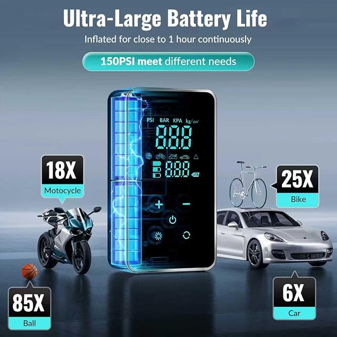 Tire Inflator Portable Air Compressor-150PSI Air Pump for Car, Bike Pump Touch Screen/Gauge/Light, Tire Pump 3X Faster Inflation with Tire Pressure Gauge for Motorcycle, Bike, Ball