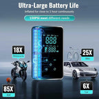 Tire Inflator Portable Air Compressor-150PSI Air Pump for Car, Bike Pump Touch Screen/Gauge/Light, Tire Pump 3X Faster Inflation with Tire Pressure Gauge for Motorcycle, Bike, Ball