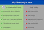 Gym Mate Magnetic Phone Mount Holder Compatible with MagSafe – Attaches to Metal Surfaces – Hands-Free Workout & Recording – Strong Magnetic Grip – Stable, Secure, Compact Size