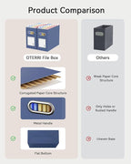Oterri Cardboard File Organizer Box for Hanging File Folders Letter Size,File Box for Computer Desk,File Cabinet,Working Home