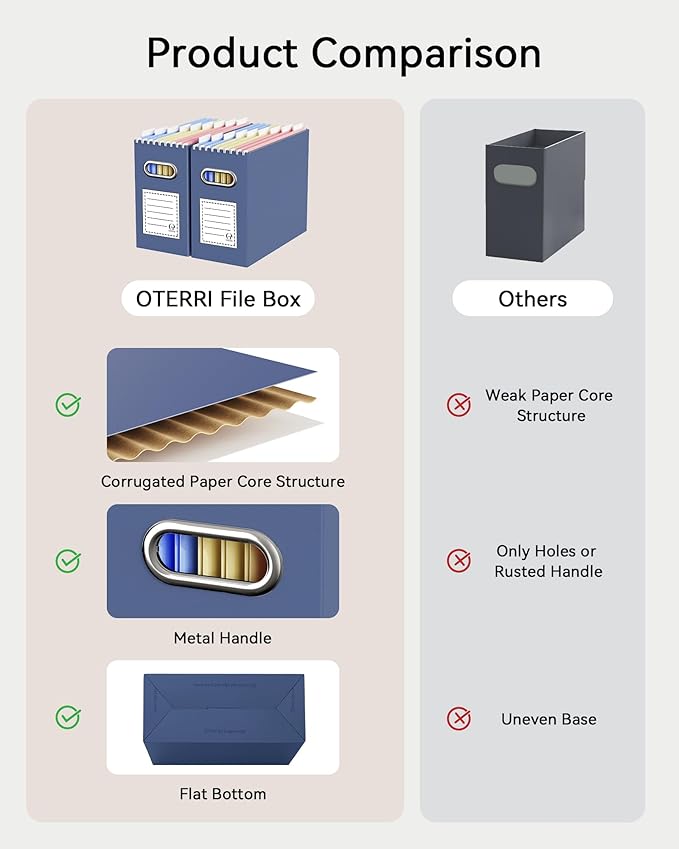 Oterri Cardboard File Organizer Box for Hanging File Folders Letter Size,File Box for Computer Desk,File Cabinet,Working Home