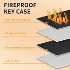 Sdstone Zippered Key Organizer Case Waterproof and Fireproof Key Binder with 36 Hooks and Tags, Key Storage Book for Offices 