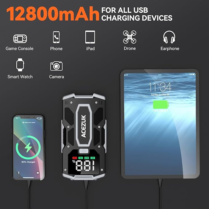 Car Jump Starter12V 8-in-1 Jump Starter Battery Pack 6000A Up to 7.0L Gas & 5.5L Diesel Engines Quick Charge 3.0 Power Bank