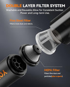 Car Vacuum, Handheld Vacuum Cordless with 21000Pa Powerful Suction & 3 Modes, 4-in-1 Portable Hand Held Mini Vacuum Cleaner R