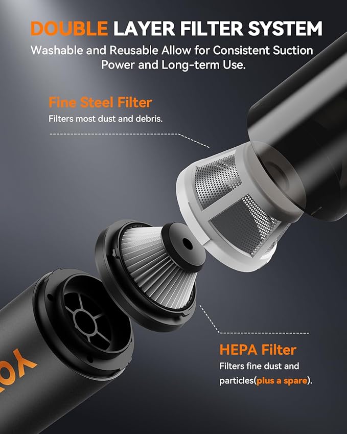 Car Vacuum, Handheld Vacuum Cordless with 21000Pa Powerful Suction & 3 Modes, 4-in-1 Portable Hand Held Mini Vacuum Cleaner R