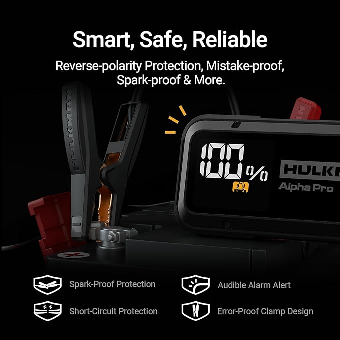 Hulkman Alpha Pro 1500A Jump Starter, 44.4Wh High-Capacity Car Battery Jump Starter, PD65W Fast Charging in & Out, 3.3 Smart