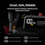 Hulkman Alpha Pro 1500A Jump Starter, 44.4Wh High-Capacity Car Battery Jump Starter, PD65W Fast Charging in & Out, 3.3 Smart