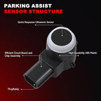 Backup Parking Assist Sensor Compatible with Chevy Avalanche Silverado Suburban,GMC Sierra Yukon,Buick Lucerne Enclave 259613
