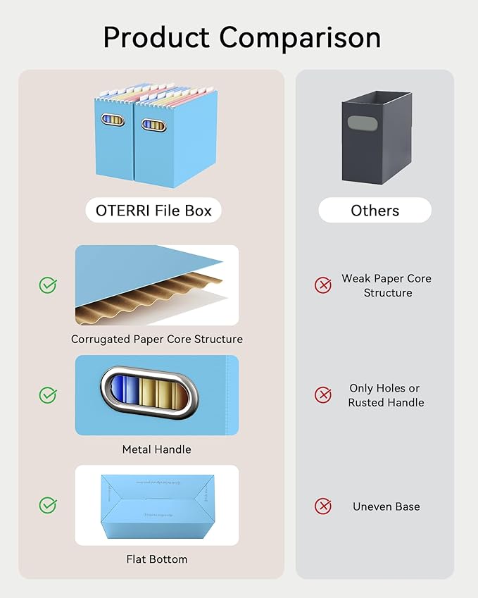 Oterri File Organizer Box, Portable Collapsible Cardboard File Folder Organizer with Handle for Letter Size Hanging Files, Do