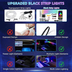 Acrylic Interior Car LED Strip Light, Dreamcolor 10-in-1 RGB Ambient Lighting with APP, 16 Million Colors 175in 600LED Music Sync Lights for Night Driving, Home, Camping & Gift Decor