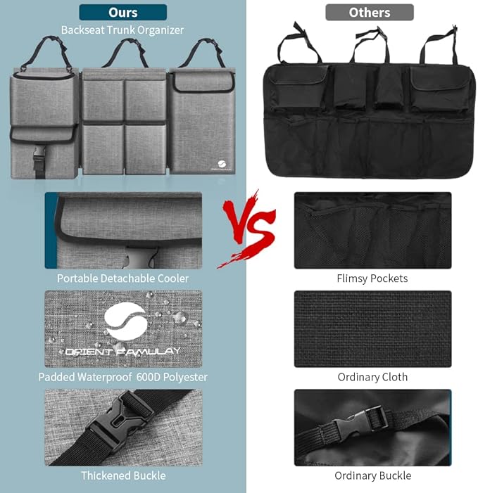 Car Trunk Organizer with Cooler, Hanging Organizers with Large Pockets, Zippers Detachable Seat Back Storage, Waterproof for Jeeps, SUVs