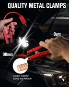 GOOLOO GP4000 4000A Peak Car Battery Jump Starter, Portable Battery Booster for Up to All Gas or 10L Diesel Engine,