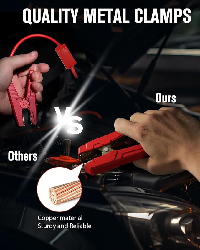 GOOLOO GP4000 4000A Peak Car Battery Jump Starter, Portable Battery Booster for Up to All Gas or 10L Diesel Engine,