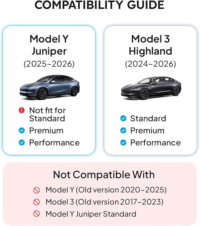 Wigoo Center Console Organizer for Tesla Model Y Juniper (Only Premium & Performance 2025 2026) and All Model 3 Highland Accessories [Double-Layer Storage, Smooth Sliding] 4PCS Pink