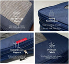 LeanTravel Premium Compression Packing Cubes for Travel - Suitcase Organizer Bags with Double Zipper & Breathable Mesh Panel 