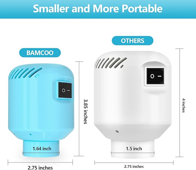 Electric Air Pump for Vacuum Storage Bag, Vacuum Seal Bags for Clothing Pump for Compression, Portable Vacpack Air Pump for V