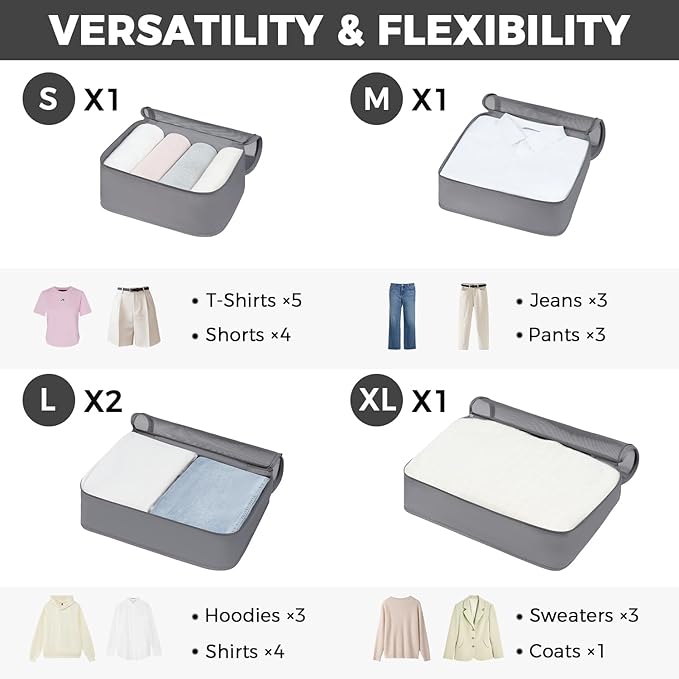 BAGAIL 9 Set Packing Cubes with Packing List Luggage Packing Organizers for Travel Accessories (Pewter Color)