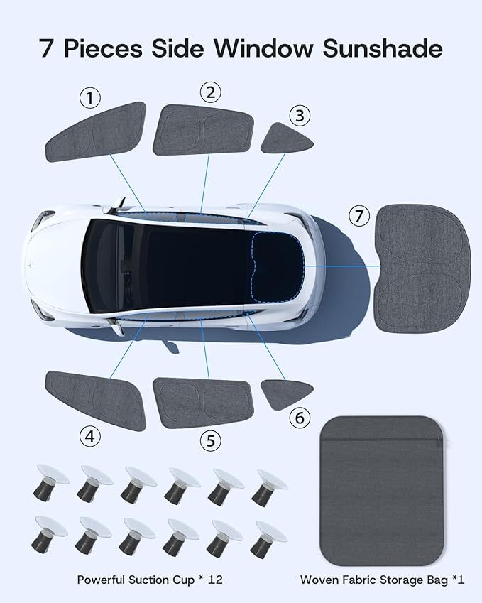 Upgrade Side Window Sunshade for Tesla Model Y (Juniper) 2020-2026 [100% Sun Blockage & Plush Cotton-Linen Fabric] Perfect Camping & Privacy Shade Set for Tesla Model Y Accessories 7Pcs