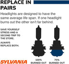 SYLVANIA - 9005XS SilverStar - High Performance Halogen Headlight Bulb, High Beam, Low Beam and Fog Replacement Bulb, Brighte