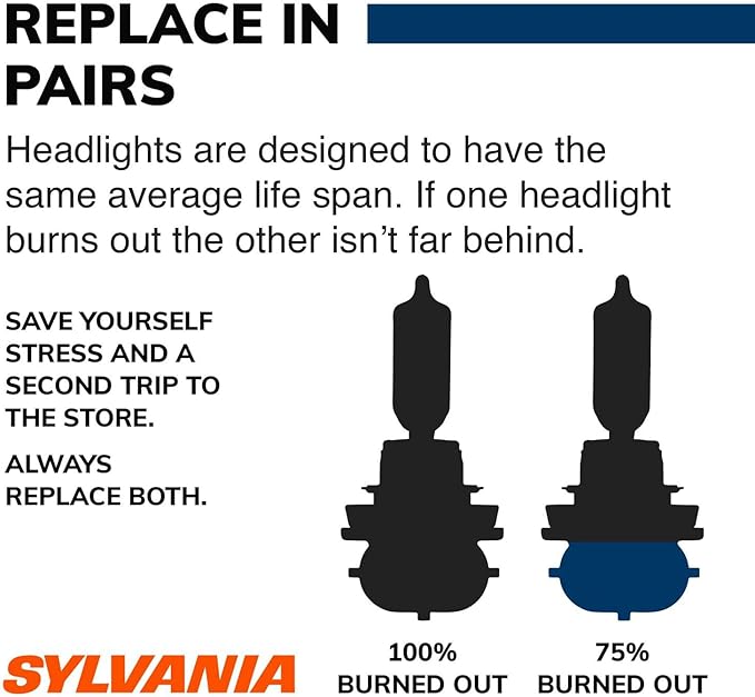 SYLVANIA - 9005XS SilverStar - High Performance Halogen Headlight Bulb, High Beam, Low Beam and Fog Replacement Bulb, Brighte