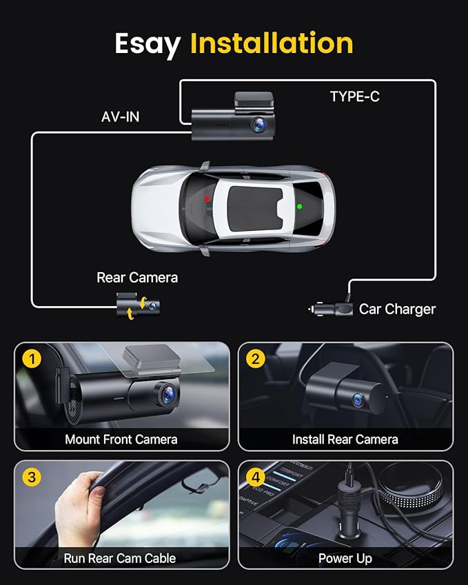 GKU Dash Cam Front and Rear Camera – 4K+1080P Dual Dash Camera for Cars with 64GB SD Card, 5GHz WiFi & App Control, Night Vis