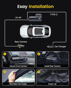 GKU Dash Cam Front and Rear Camera – 4K+1080P Dual Dash Camera for Cars with 64GB SD Card, 5GHz WiFi & App Control, Night Vis