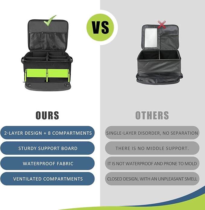 Golf Trunk Organizer, 2 Layer Golf Storage Bag, Waterproof Car Golfer Organizers with Ventilation Compartment for 2 Pairs