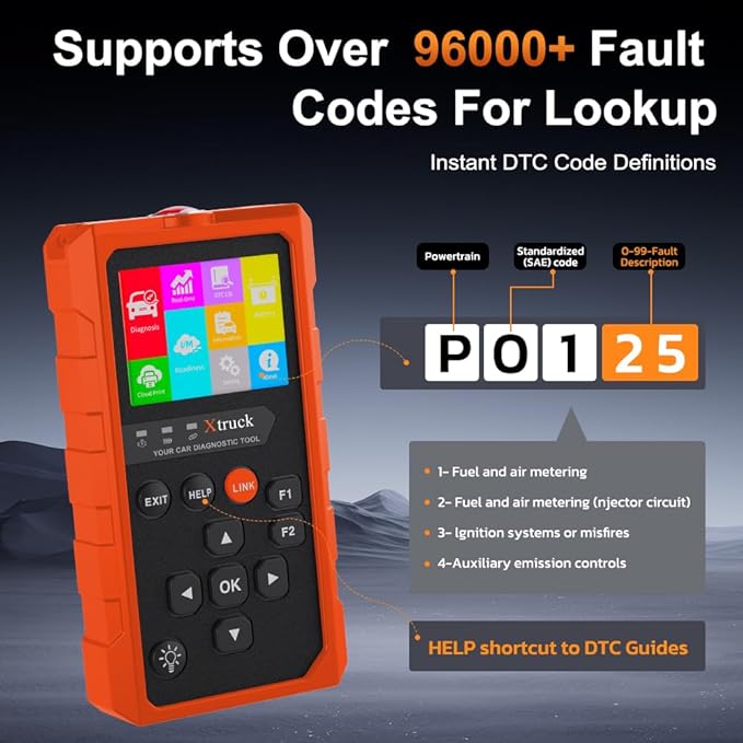 OBD2 Wireless Scanner Diagnostic Tool, Check Engine Car Code Reader 96000+ DTC Scanner with Reset for iOS & Android, Mode 6,