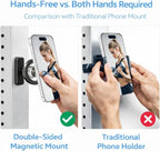 LEPHYON Magnetic Phone Holder for Gym, Ultra Strong Magnet Phone Mount for Exercise Equipment, Compatible with iPhone Samsung All Cell Phones, Adjustable 360° Rotation, No-Slip Workout Accessory
