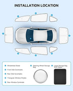 Double Layer Windshield Sunshade- Full Set Front Rear Side Window Sun Shade Cover Sun Visor Window Shade for CampingBaby Privacy Protection (for Tesla, for Model 3 (2017-2025))