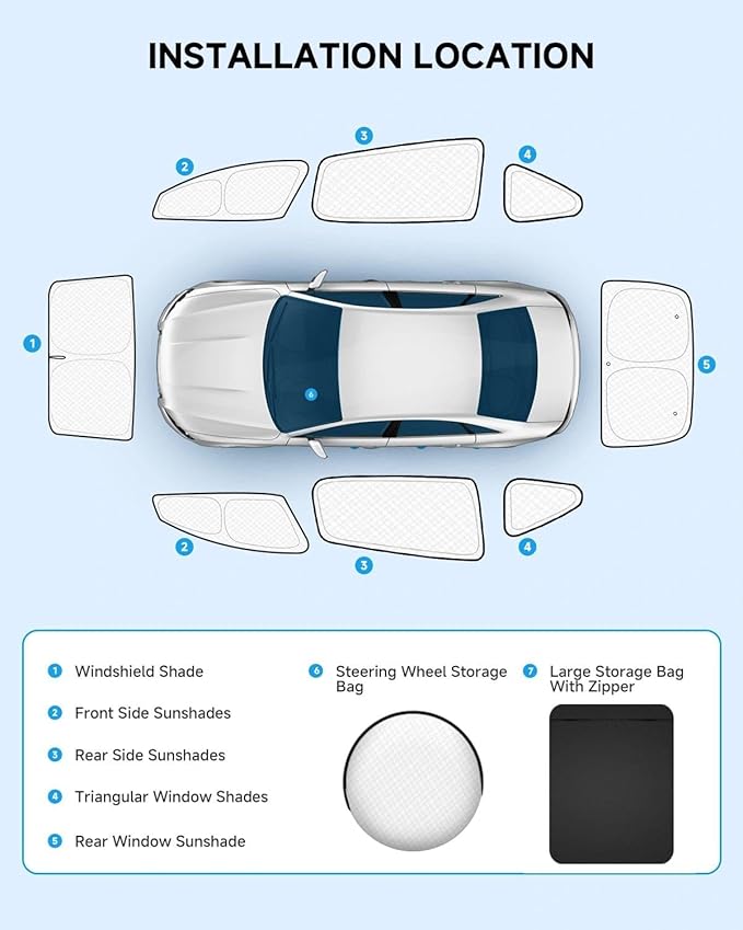 Double Layer Windshield Sunshade- Full Set Front Rear Side Window Sun Shade Cover Sun Visor Window Shade for CampingBaby Privacy Protection (for Tesla, for Model 3 (2017-2025))