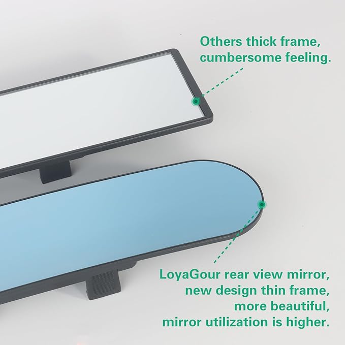 Rear View Mirror for Car,11.8" Convex Panoramic Wide Angel View Mirrors Extender,Blue Tint Anti Glare,Rounded Corner,Universal Clip on Interior Rearview Mirror for Truck Car and SUV (Blue)